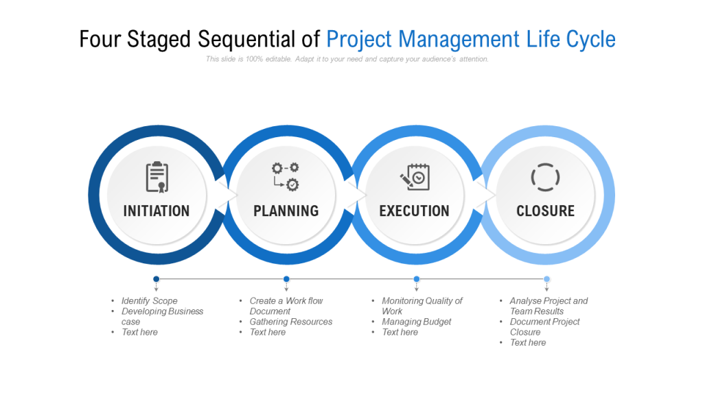 Project Life-Cycle Template (PDF + Excel + PPT) for Project Planning