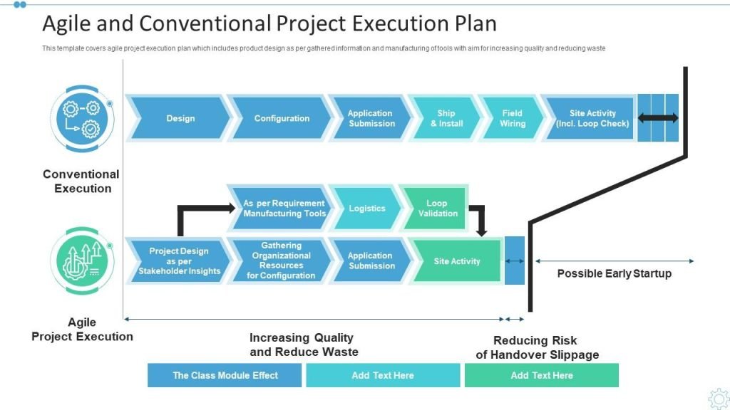 Agile Project Plan Template Excel (2021) - Excel124